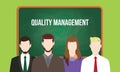 Quality management concept in a team illustration with text written on chalkboard