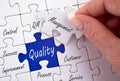 Quality management puzzle