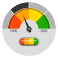 Quality meter in round gauge style. Color scale measure