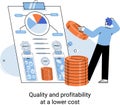 Quality and profitability at lower cost. Businessman manages financial growth graph, investment