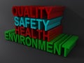 Quality, Safety, Health words