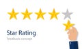 Quality star rating. Feedback rank concept. Customer appraisal, performance rate, positive review. Good evaluation of service in