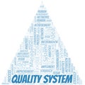 Quality System typography vector word cloud. Royalty Free Stock Photo