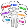 Quality Value Service Best Product Company Thinker Thought Cloud Royalty Free Stock Photo