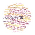 Quality word cloud vector illustration in French language Royalty Free Stock Photo