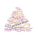 Quality word cloud vector illustration in French language Royalty Free Stock Photo