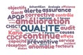 Quality word cloud vector illustration in French language Royalty Free Stock Photo