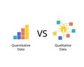 Quantitative data compare to Quantitative data of measurement