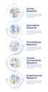Quantitative research different types infographic design template