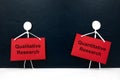 Quantitative vs qualitative research concept. Human stick figure holding red placard paper with written text. Royalty Free Stock Photo