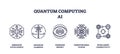 Quantum computing AI icons depict advanced learning, computational power, and ...