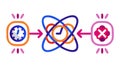 Quantum Computing Atomic Structure Advanced Science Flat Icon, vector design Generative AI Royalty Free Stock Photo