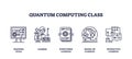 Quantum computing class icons depict tools, learners, and interactive learning. ...