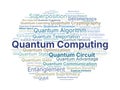 Quantum Computing Word Cloud. Composition Of Terms Related To Qubits, Algorithms, Error Correction, Quantum States, Cryptography, Royalty Free Stock Photo