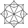 Quantum physics logo