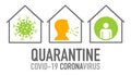 Quarantine covid-19 coronavirus with vector icons