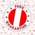 Quarantine in Peru sign.