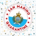 Quarantine in San Marino sign.