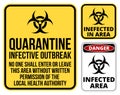 Quarantine