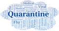 Quarantine word cloud on white background Royalty Free Stock Photo