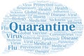 Quarantine word cloud on white background Royalty Free Stock Photo