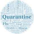 Quarantine word cloud on white background Royalty Free Stock Photo