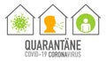 QuarantÃÂ¤ne German for quarantine covid-19 coronavirus with vector icons