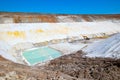 Quarry extraction porcelain claykaolin and quartz sand in the open pit mine