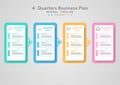 4 quarter business timeline Minimal Infographics Business growth planning