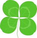 Quatrefoil leaf clover sign icon. Good Luck or Saint patrick day symbol. Ecology image concept