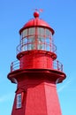 Quebec; Canada- june 25 2018 : lighthouse of La Martre in Gaspesie Royalty Free Stock Photo
