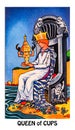 Queen of Cups Tarot Card Emotional, Loving, Happiness, Warm, Tender, Sensitive, Gentle, Caring