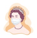 Queen elizabeth uses a mask to prevent contracting the Corona Covid-19 virus