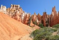 Queens Garden Bryce Canyon