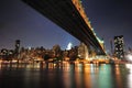 Queensboro Bridge Royalty Free Stock Photo