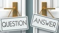 Question and answer as a choice - pictured as words Question, answer on doors to show that Question and answer are opposite Royalty Free Stock Photo