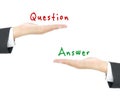 Question and answer concept