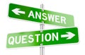 Question and Answer green direction arrows, street signs. 3D rendering Royalty Free Stock Photo