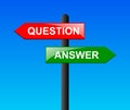 Question answer signposts Royalty Free Stock Photo