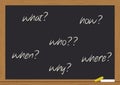 Question on chalkboard Royalty Free Stock Photo