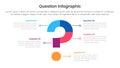 question infographic template banner with big center with line pointer explanation with 5 points for slide presentation