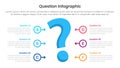 question infographic template banner with big question mark and circle arrow with 6 points for slide presentation