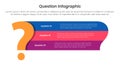 question infographic template banner with big question mark on left and block background with 3 points for slide presentation