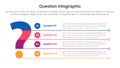 question infographic template banner with big question mark and line bottom divider with 4 points for slide presentation