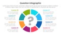 question infographic template banner with big outline circle slice piechart with 8 points for slide presentation