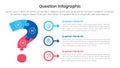 question infographic template banner with big question puzzle structure with outline circle arrow stack with 3 points for slide