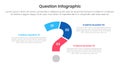 question infographic template banner with big question symbol slice separation with 3 points for slide presentation