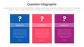 question infographic template banner with with box table container with question mark on header 3 points for slide presentation