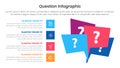 question infographic template banner with callout discussion badge and square point list vertical with 4 points for slide