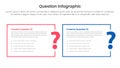 question infographic template banner with outline rectangle box container side by side with 2 points for slide presentation